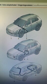 Tiguan 5NA Dataverbindingskabel  5NA971158F 