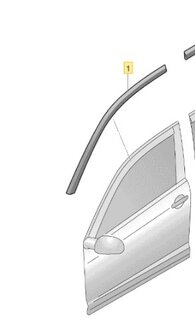 Golf 8 zijwindschermen raamspoilers windgeleiders